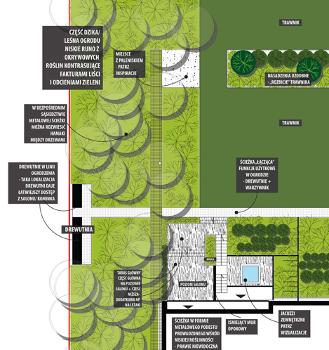 wersje-wstepne-projektowanego-ogrodu-a