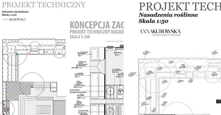 indywidualne-projekty-ogrodow-warszawa