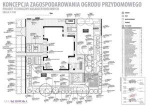 indywidualny-projekt-ogrodu-2019-2-1