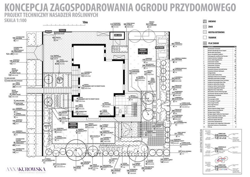 indywidualny-projekt-ogrodu-2019-2-1