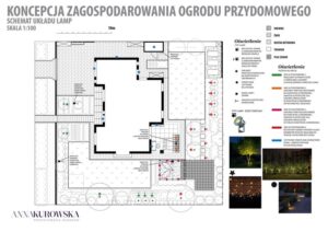 indywidualny-projekt-ogrodu-2019-3
