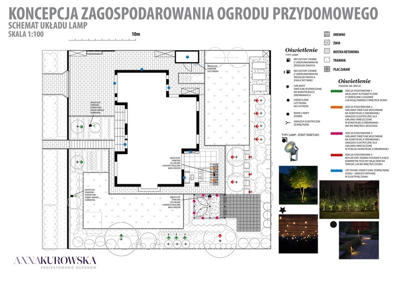 indywidualny-projekt-ogrodu-2019-3