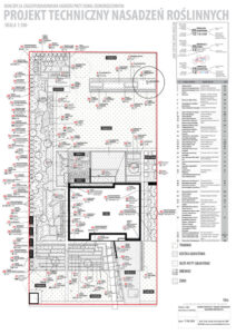 nowoczesny-ogrod-lesny-projekt-techniczny-nasadzen-roslinnych-723x1024-1