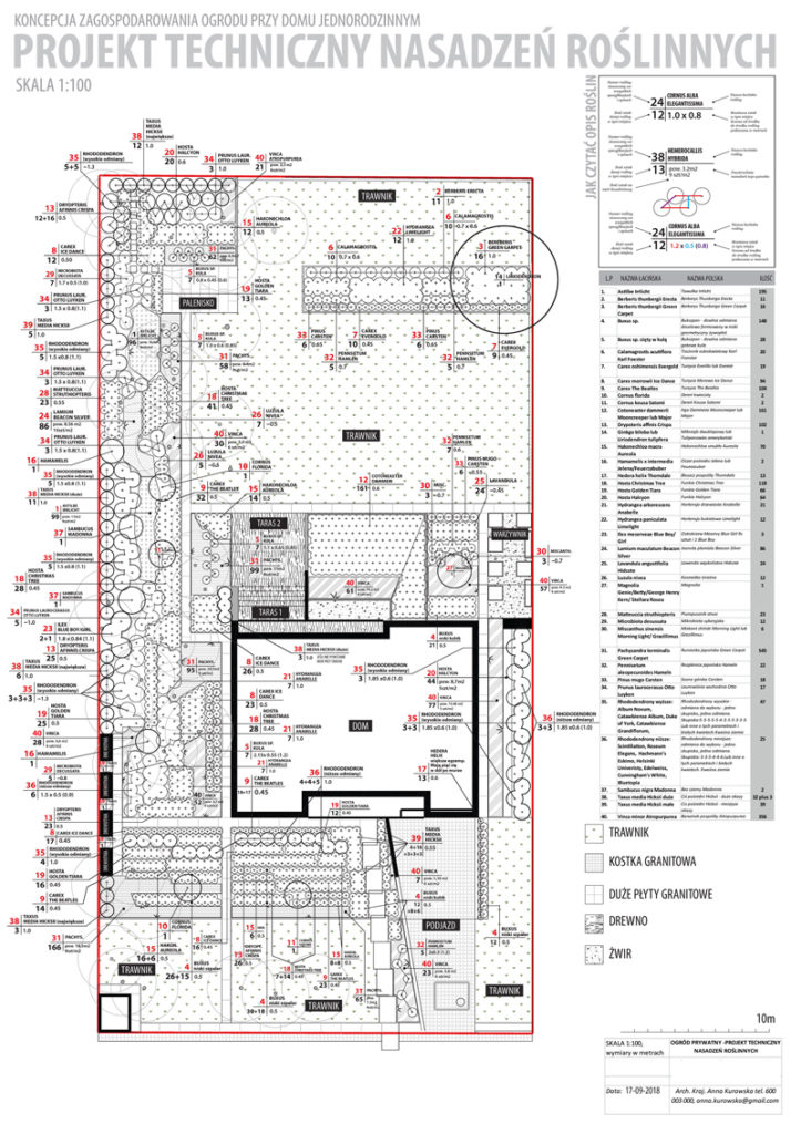 nowoczesny-ogrod-lesny-projekt-techniczny-nasadzen-roslinnych-723x1024-1