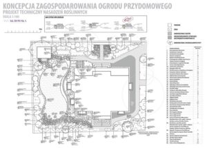 przebudowa-ogrodu-jednorodzinnego-5