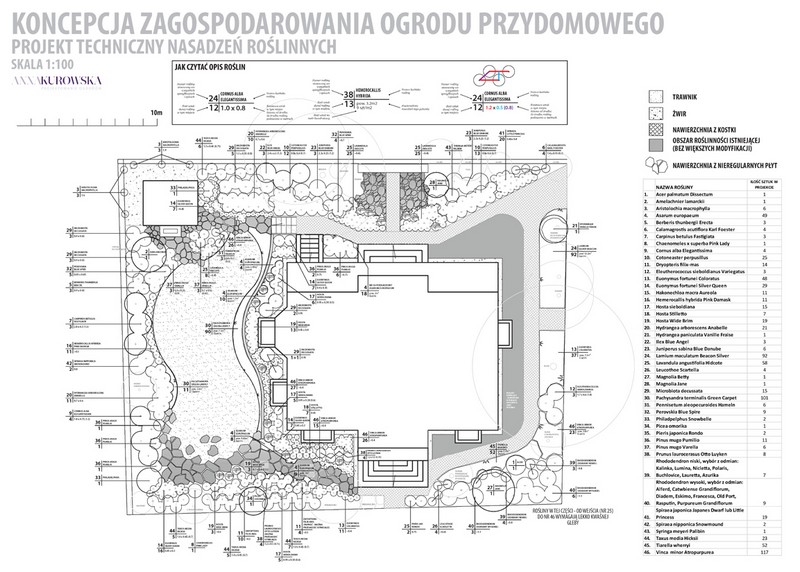 przebudowa-ogrodu-jednorodzinnego-5