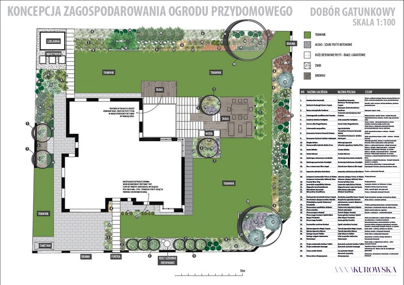 Koncepcja-zagospodarowania-nowoczesnego-ogrodu