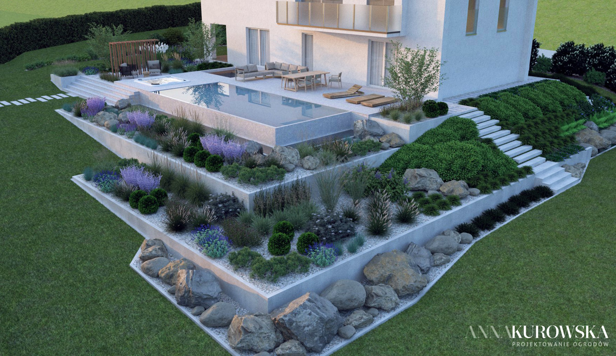 Projekt ogrodu na górskim zboczu