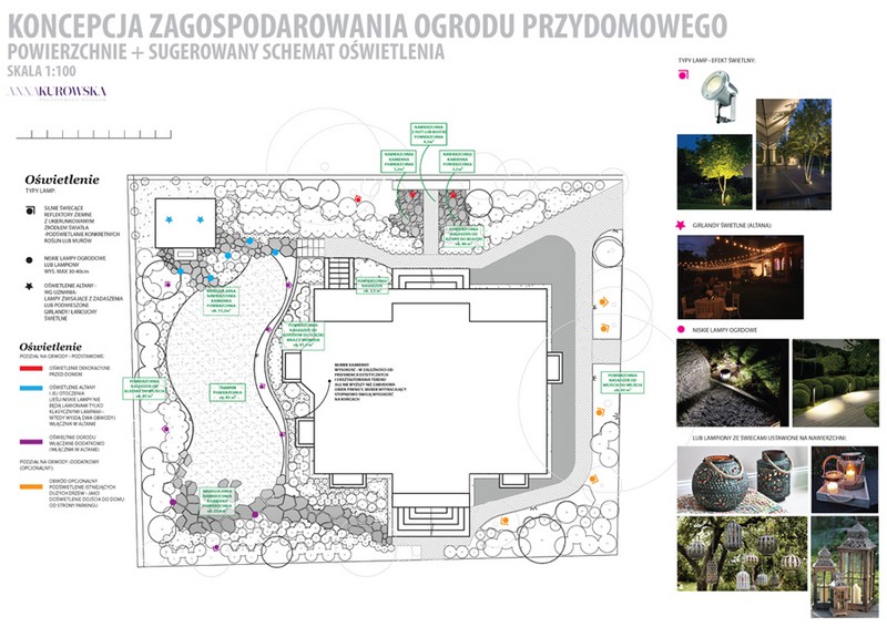Projekt-przebudowa-ogrodu-schemat-oswietlenia