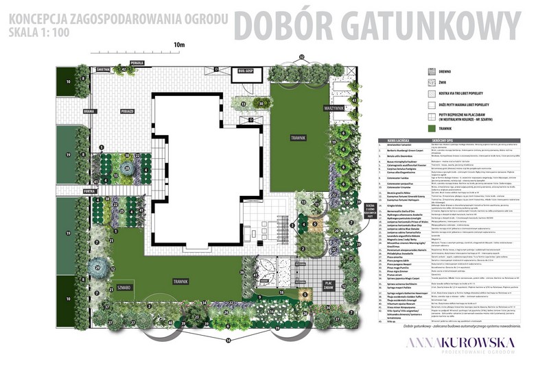 Projket-duzego-ogrodu-schemat-nasadzen