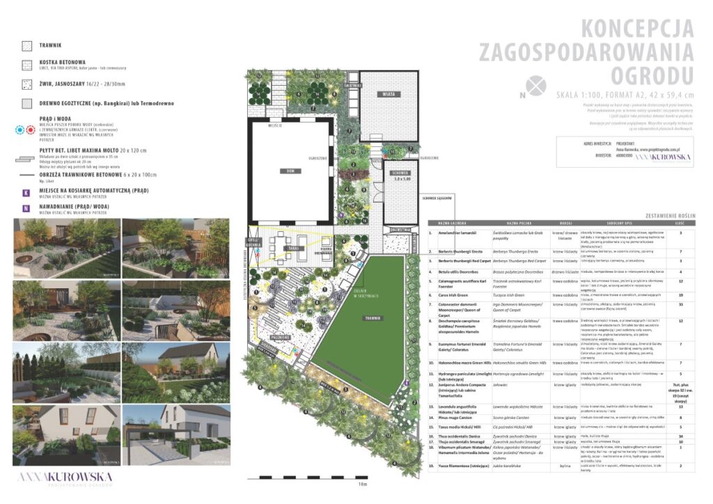 Koncepcja zagospodarowania ogrodu