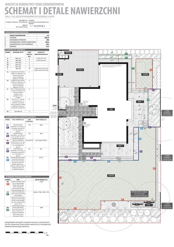minimalizm-elegancja-projekt-ogrodu12