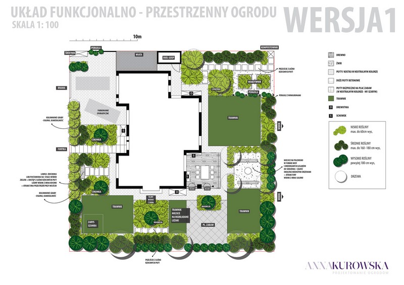 uklad-funkcjonalno-przestrzenny-duzego-ogrodu-1